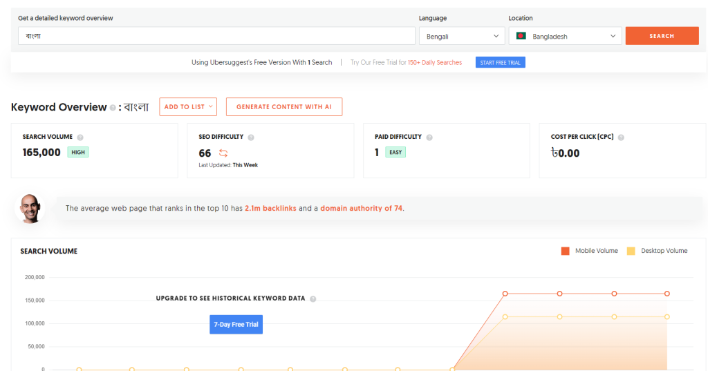বাংলা কিওয়ার্ড রিসার্চ করার টুলস Ubersuggest Bangla keyword research