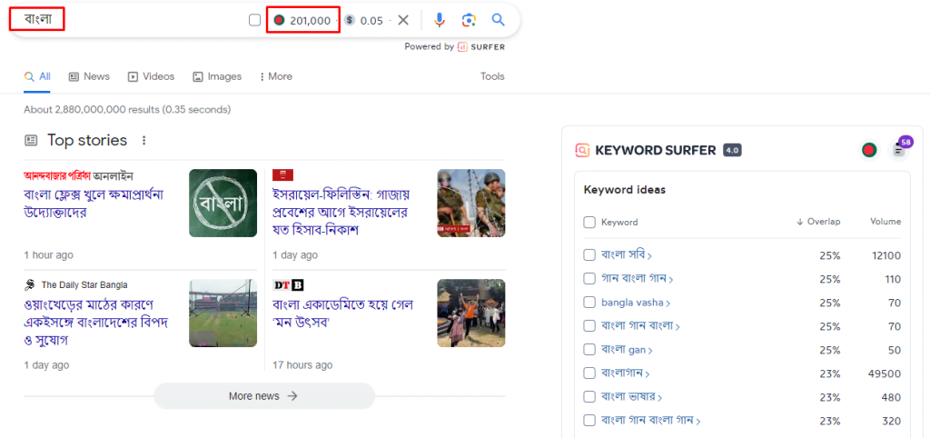 বাংলা কিওয়ার্ড রিসার্চ করার টুলস কিওয়ার্ড সারফার গুগল ক্রম এক্সটেনশন